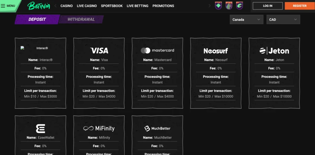 Betinia deposit options