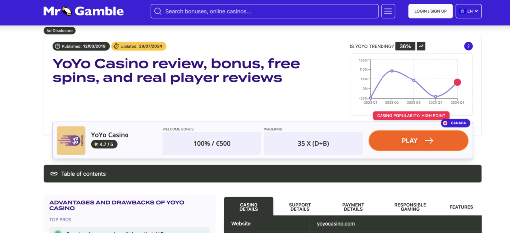 Mr Gamble's YoYo casino review